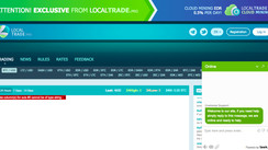 Is LocalTrade a fair Forex Broker?