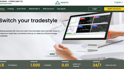 Is Anis FX a fair Forex Broker?