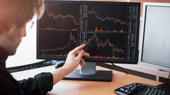 The Best Markets for Day Trading