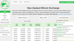 Is Kiwi-Coin a fair Forex Broker?