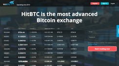 Is HitBTC a fair Forex Broker?