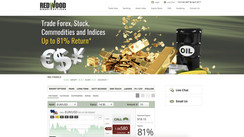 Is RedWoodOptions a fair Forex Broker?