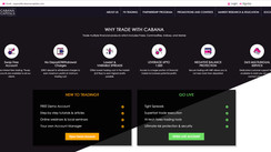 Enhance Your Trading Experience with Cabana Capitals