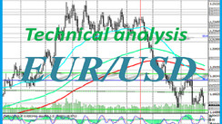 EUR/USD: Technical Analysis and Trading Recommendations_06/01/2021