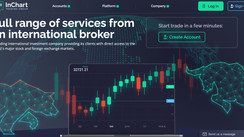 Is InChart Trading Group a fair Forex Broker?