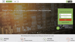 Is AiTrade a fair Forex Broker?