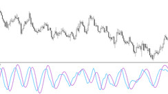 Heart Rate for MT4 - beats like a heart