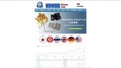 Is WinwoodGroup a fair Forex Broker?