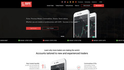 Is SiiFX a fair Forex Broker?