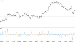 The JMA TRIX log trading indicator for MT5