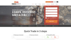 Is Omegamarkets a fair Forex Broker?