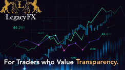 Forex Trading With PAMM Managed Accounts