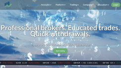 Is Fxx Trader a fair Forex Broker?