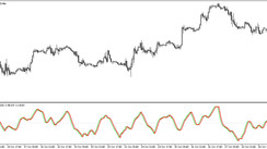 The FTNP Trading Indicator for MT5