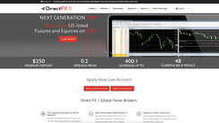 Is DirectFX a fair Forex Broker?