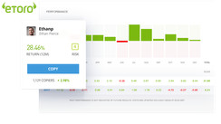 Integral FX Inside Trading Platform