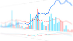 Utilizing Momentum Indicator the Right Way