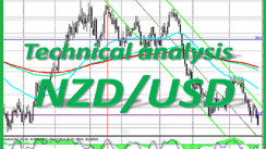 NZD/USD: technical analysis and trading recommendations_04/16/2021