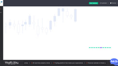 Is WealthWayinc a fair Forex Broker?