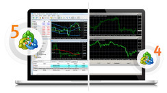 MT4 Vs MT5 - What are the key differences between the two popular trading platforms?