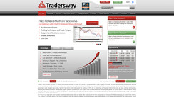 Is TradersWay a fair Forex Broker?