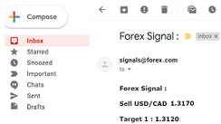 How to trade your forex email signals automatically