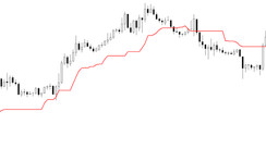 StepByStep Lines for MT4 - fewer hits, better results