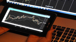 Pin Bar Siege Moving Average