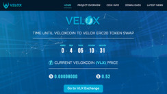 Is VeloxProject a fair Forex Broker?