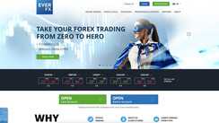 Is EverFX a fair Forex Broker?