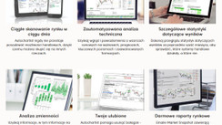 Nowe narzędzia dla traderów: Autofibo i Autochartist za DARMO!