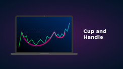 Harnessing Profits: Successful Trading with the Cup and Handle Chart Pattern