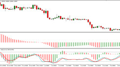 OZFX Squeeze H4 Forex Trading Strategy – Accurately & Profitably Exploit Fx Market Swings