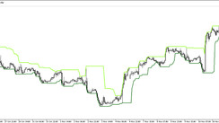 The Turtle Channel Trading Indicator for MT5