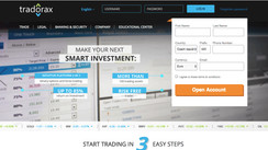 Is Tradora a fair Forex Broker?