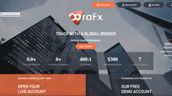 Is OOra FX a fair Forex Broker?