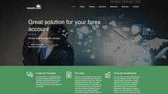 Is MaanFX a fair Forex Broker?