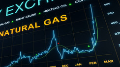 The Art of Trading Natural Gas Futures