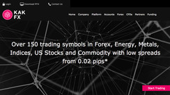 Is KAKFX a fair Forex Broker?