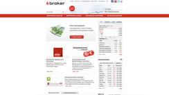 Is Sbroker a fair Forex Broker?