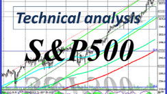 S&P 500: technical analysis and trading recommendations_02/11/2021