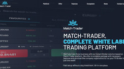 Is Match Trader a fair Forex Broker?