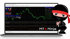 Practice trading on weekends using a trading simulator!