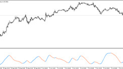 The Trend Flex trading Indicator for MT5