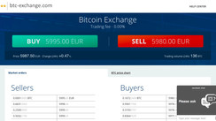 Is BTC-exchange a fair Forex Broker?