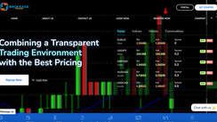 Is Brokeage Trade a fair Forex Broker?