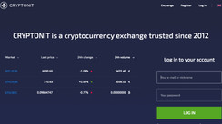 Is Cryptonit a fair Forex Broker?