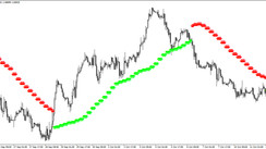 The Trend Arrows trading indicator for MT4