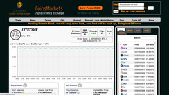 Is CoinsMarkets a fair Forex Broker?