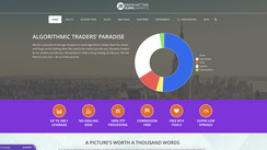 Is ManhattanGlobalMarkets a fair Forex Broker?